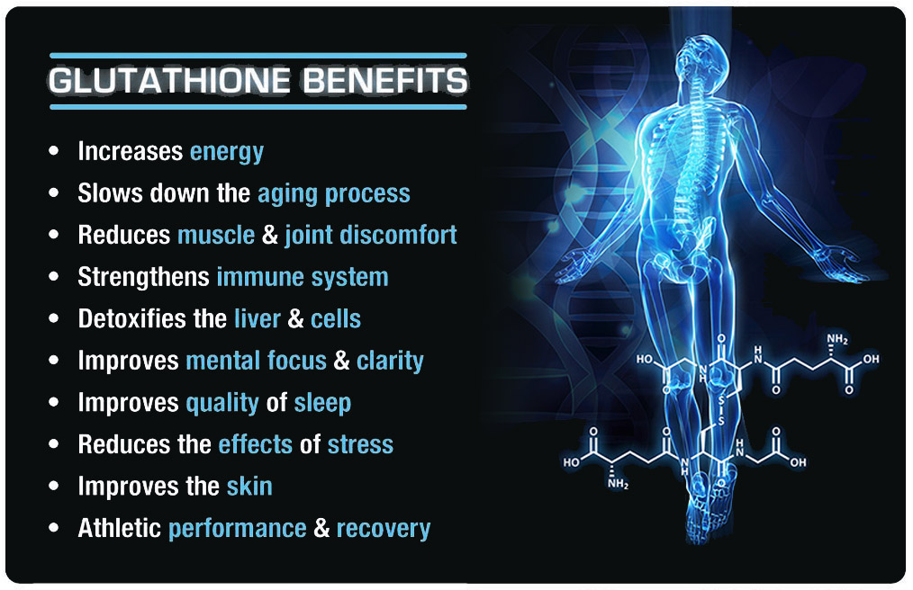 Glutathione Benefits - Max International Products boost glutathione levels